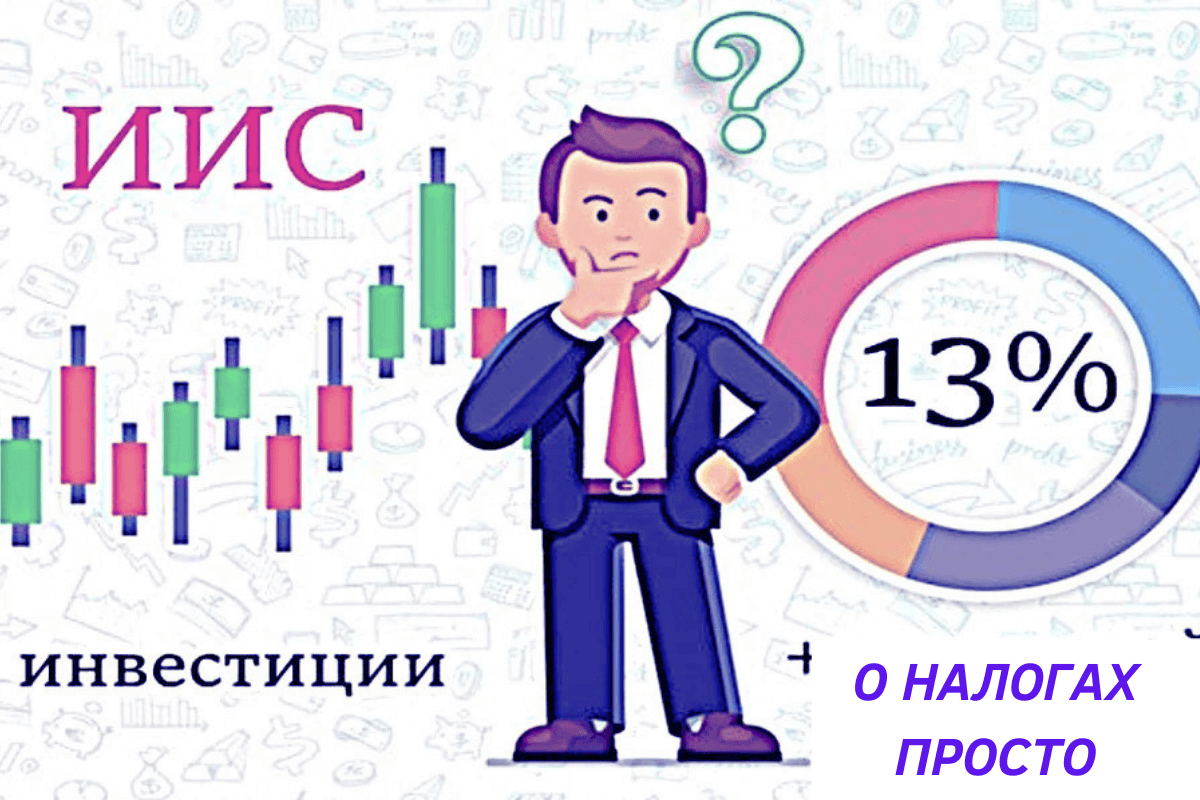 Иис бо. Индивидуальный инвестиционный счет. ИИС индивидуальный инвестиционный счет. ИИС. Индивидуальный инвестиционный счет картинка.